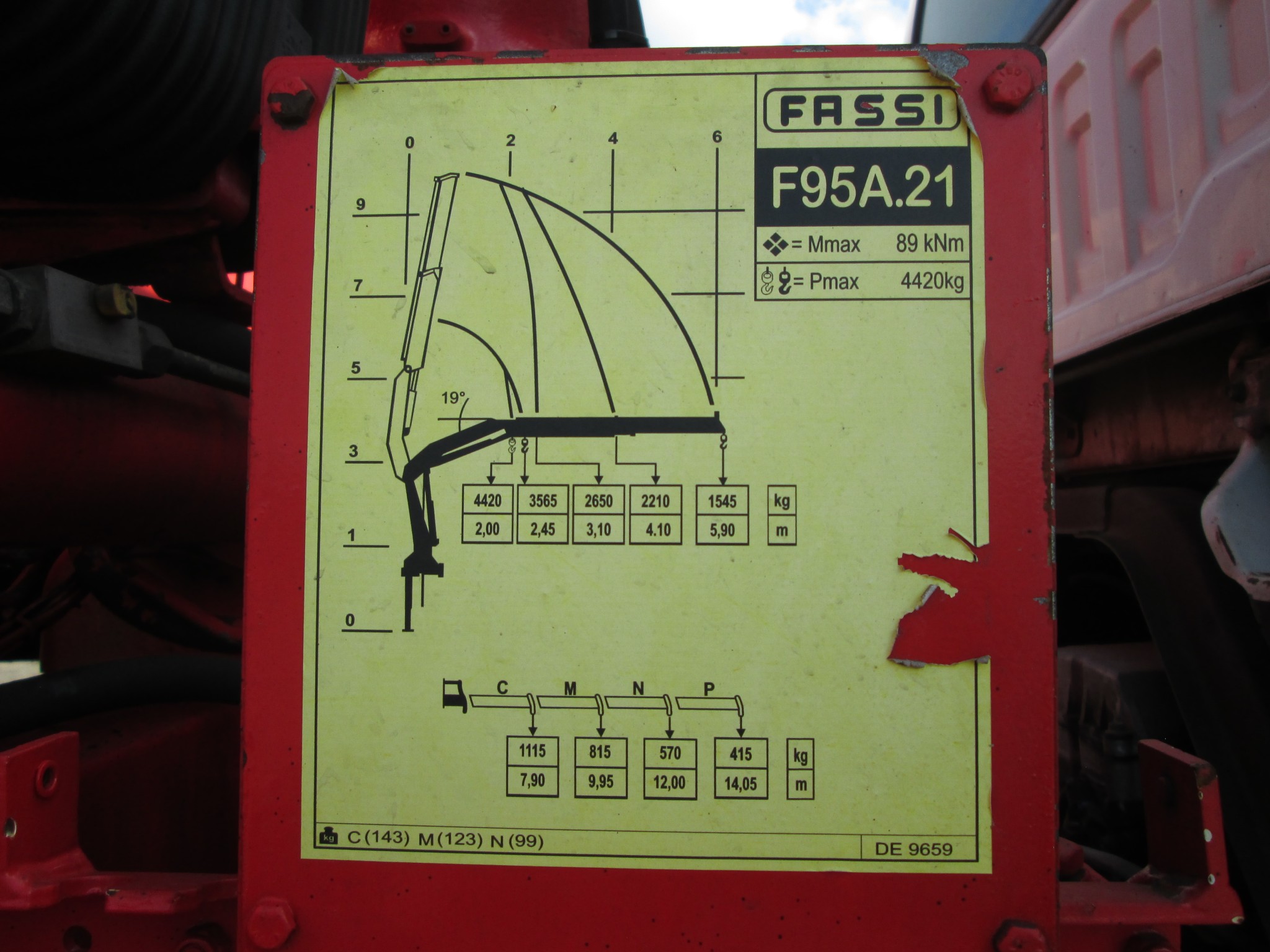 2014 ISUZU FTS 750 4X4 5M³ TIPPER WITH FASSI F95 CRANE & CRAB  - Image 8